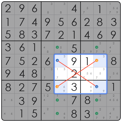 latimes com sudoku